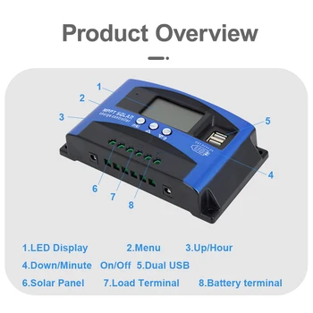 Solar Solárny Regulátor MPPT 100A 60A 50A 40A 30A Dual USB, LCD Displej 12V 24V Solárnych panelov Nabíjačku Regulátor so záťažou